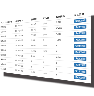 show_affiliate_mini